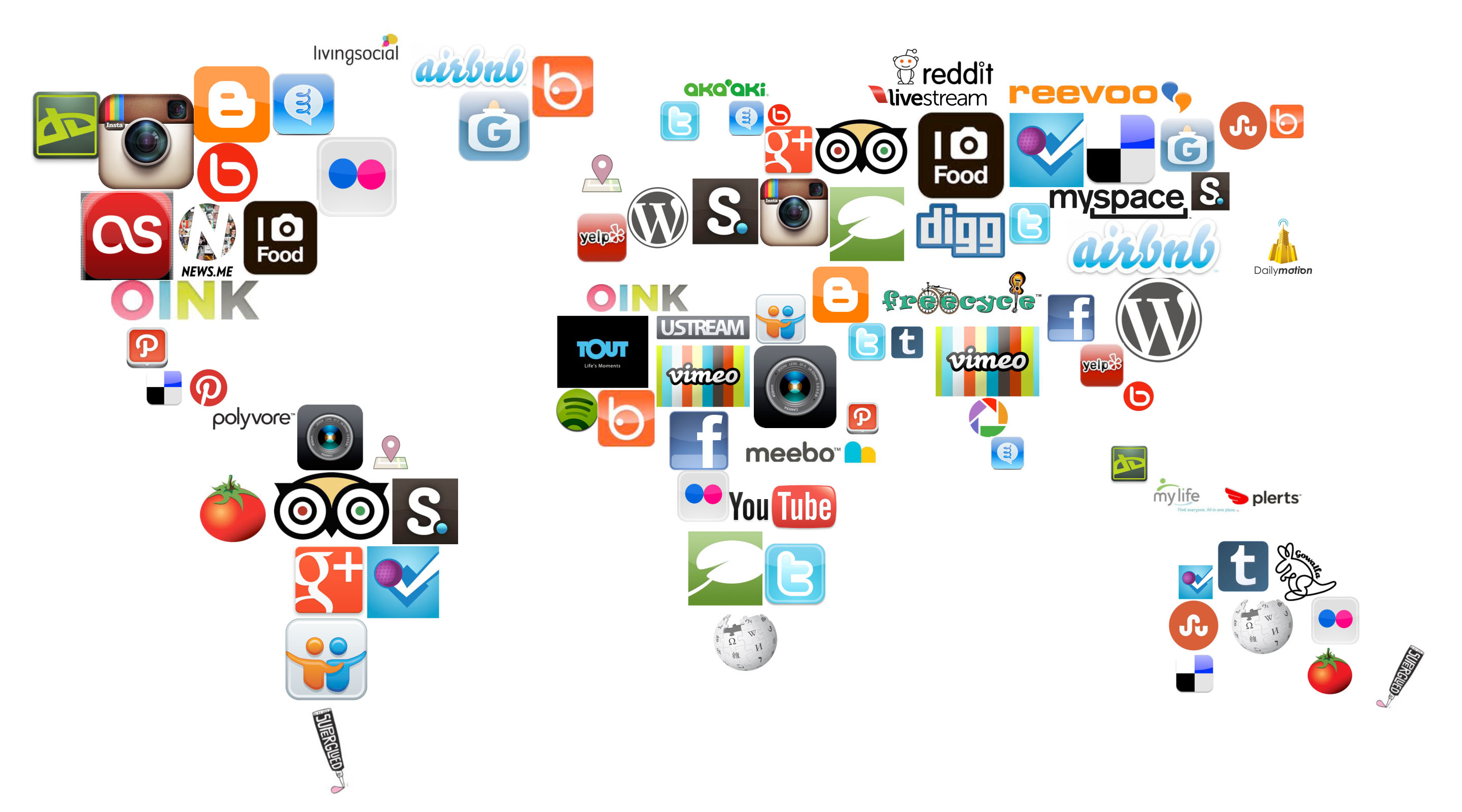 social_media_landscape